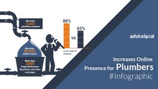 Advice Local Increases Online Presence for Plumbers #Infographic