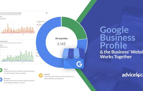 Google Business Profile & the Business’ Website Works Together