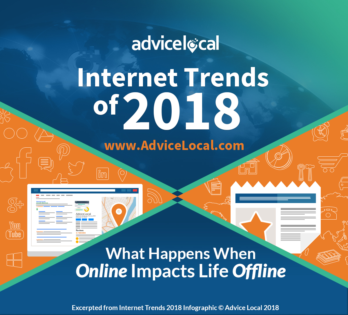 Internet Trends 2018 Report