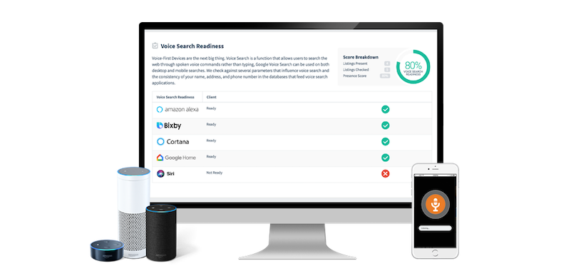 Run a Free Voice Search Readiness Test